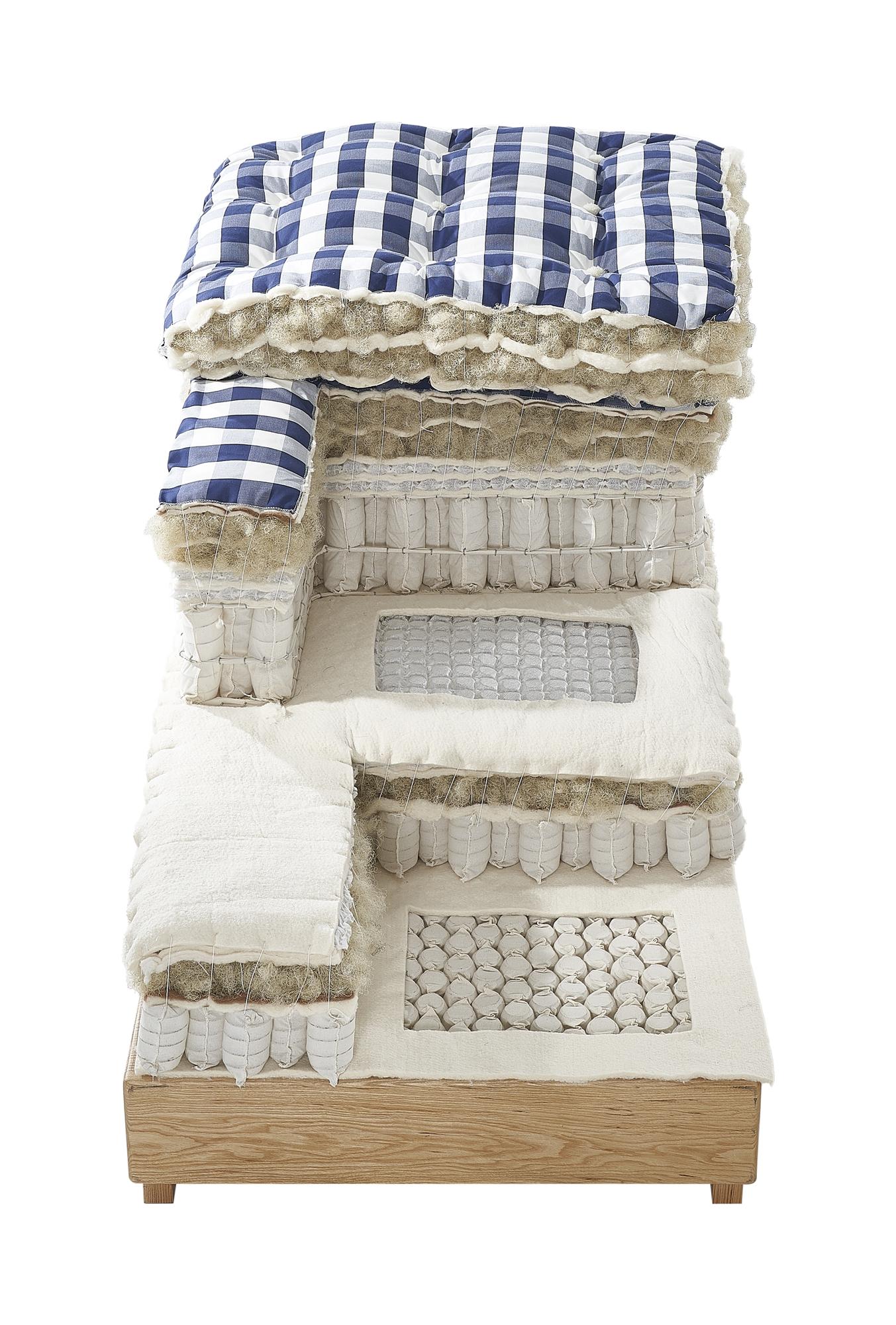 Custom Mattress OEM Manufacturing From Factory Production image
