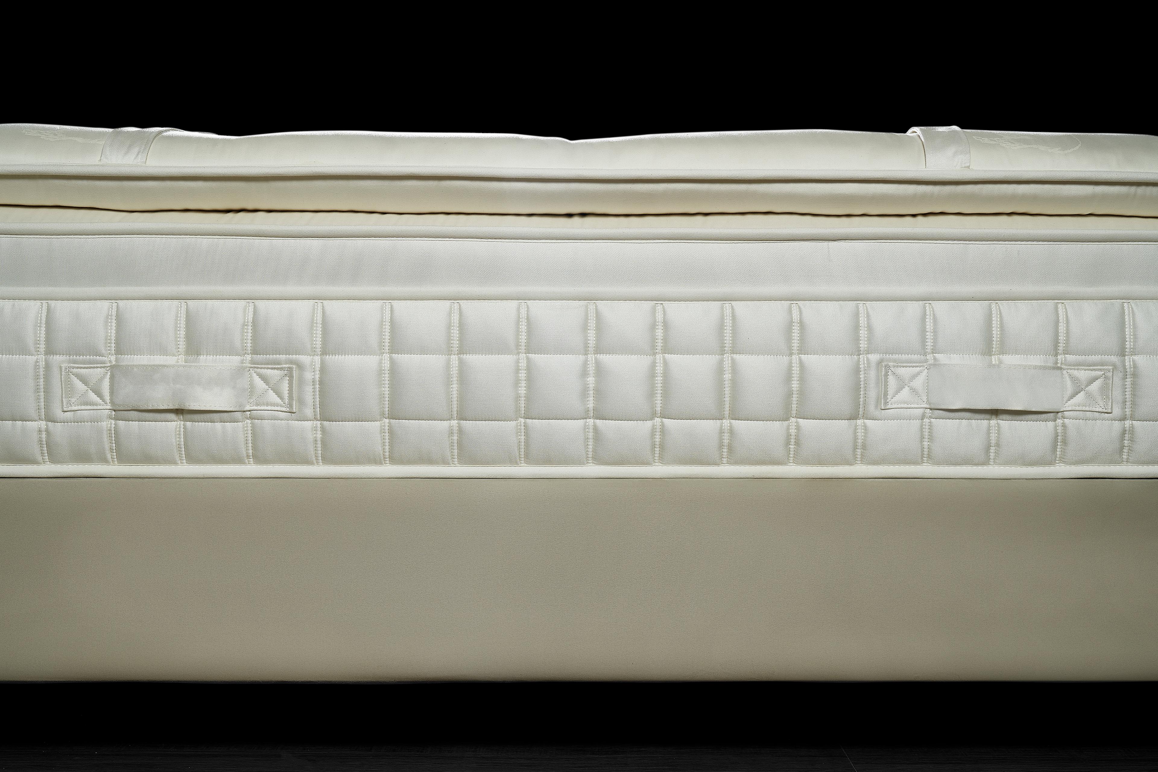 Cot Mattress OEM Manufacturer For B2B Buyers